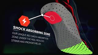 Insoles That Improve Performance  Storelli SpeedGrip Soccer CleatFootball Boot Insoles  Review [upl. by Barraza]