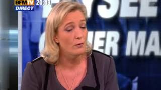 Elysée 2007 sur BFMTV avec Marine Le Pen le 08032007 [upl. by Coheman205]