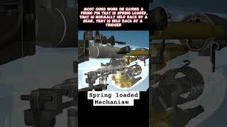 Spring Loaded Mechanism 😦 firing internals youtubeshorts guncollector007 [upl. by Aynekal]