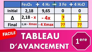 Le Tableau davancement expliqué MÉTHODE ULTRA FACILE  PhysiqueChimie  1ère spé [upl. by Faunia]