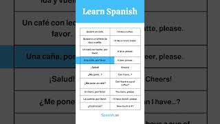 Learn Spanish for beginners  part 12 [upl. by Nebra]