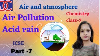 Class7 Chemistry ICSE Air and AtmospherePart 7 Air Pollution and Acid rain [upl. by Torbart]