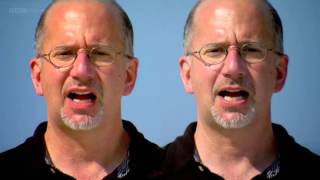 McGurk effect  Auditory Illusion  BBC Horizon Clip [upl. by Vogel]