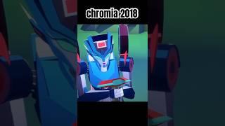 chromia evolution 19852020 [upl. by Vanthe]