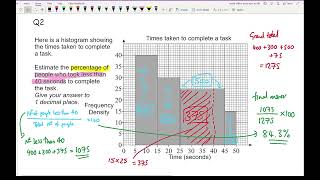 GCSE Maths Histograms 3  Finding Values Medians IQR Difficult Exam Questions Grade 8 [upl. by Nahtaneoj]