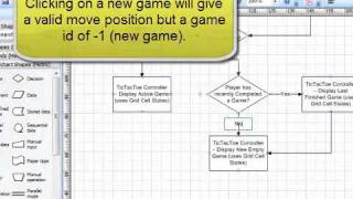 Tic Tac Toe Part 2  Flow Chart Design [upl. by Ellesig865]