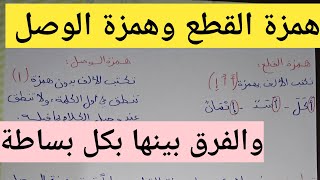 همزة الوصل وهمزة القطع والفرق بينهما بكل بساطة السنة الثانية إبتدائي [upl. by Nordna]