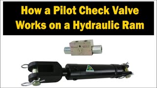 How a Pilot Check Valve Works to Hold a Load on a Hydraulic Ram [upl. by Rosalie]