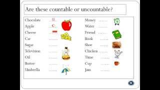 Countable and Uncountable Nouns [upl. by Voleta]