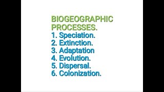 BIOGEOGRAPHIC PROCESSES Speciation Extinction Adaptation Evolution Dispersal and Colonization [upl. by Aimehs826]