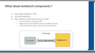 Course  Systemverilog Verification 2  L52  Interfaces and Modports in Systemverilog [upl. by Killoran]