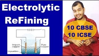 ELECTROLYTIC REFINING  Meatls and Non  Metals 10 CBSE  Occurence of Metals  10 CBSE [upl. by Kwang]