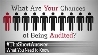 Taxes What Are Your Chances of Being Audited [upl. by Beth]