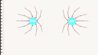 Elektrische Ladungen im elektrischen Feld [upl. by Mauer]