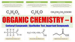 40 Carbonyl Compounds Qualitative Test Important Compounds  Organic Chemistry 01  BPharmacy [upl. by Chara630]