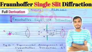 Single Slit Diffraction  Physics with Professor Matt Anderson  M2816 [upl. by Daryn]