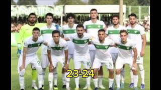 Bursaspor şampiyon kadrosu💀 keşfet keşfetteyiz [upl. by Wende636]