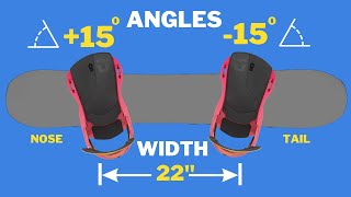 Snowboard Bindings Angles and Width Explained [upl. by Vatsug]