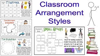 Classroom Arrangement Styles Pros Cons amp Analysis [upl. by Atnahsa503]