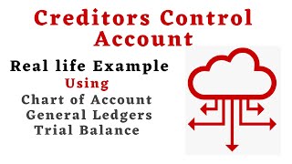 What is creditors control account and how to prepare it [upl. by Cerelly]