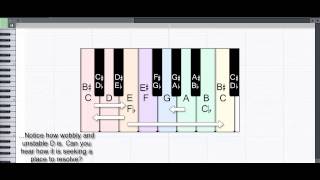 Make Music Tutorial Consonance and Dissonance 1 [upl. by Lu405]