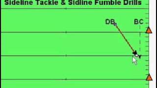 Sideline Tackling Drill and Sideline Fumble Drill [upl. by Eanrahs711]