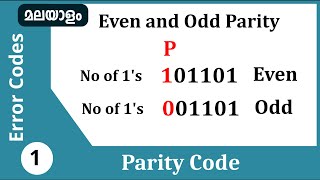 Parity code  Even parity and odd parity Error codes in malayalam [upl. by Eidok278]