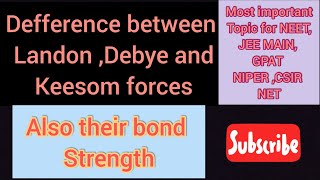 defference between keesom debya and landon forces [upl. by Tristan]