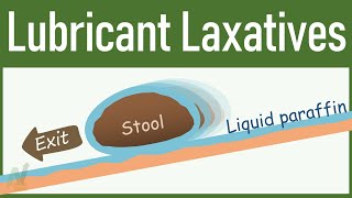 Lubricant LaxativesLiquid Paraffin [upl. by Esorlatsyrc]