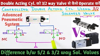 52 Directional Control Valve DCV Animation  Fluid Power Systems [upl. by Akcirred]