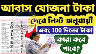 Awas Yojana List 2024 ঘরের টাকা পাবে সবাই 💥 কবে থেকে দেখুন। Aawas Yojana 2024  Awas Yojana [upl. by Enymzaj424]