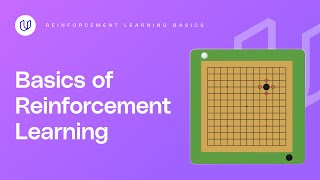 Reinforcement Learning Basics [upl. by Anauqcaj275]