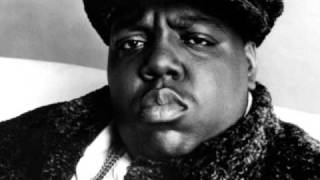 Notorious BIG  Who Shot Ya Instrumental [upl. by Reahard]