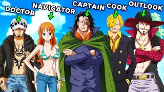 What Is The Best Possible One Piece Crew [upl. by Zebada]