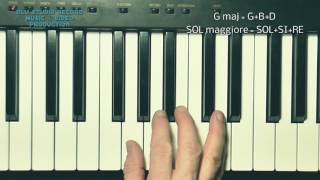 Tutti gli accordi maggiori e minori al pianoforte in pochi minuti [upl. by Charyl]