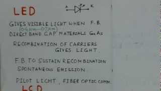 Optoelectronic Devices Photonic Devices An Introduction  GATE ECE [upl. by Leunammi865]