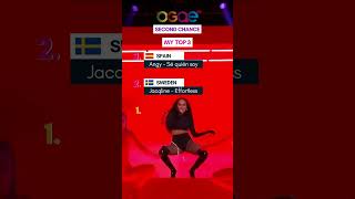 EUROVISION 2024 My OGAE Second Chance TOP 3 [upl. by Herve]