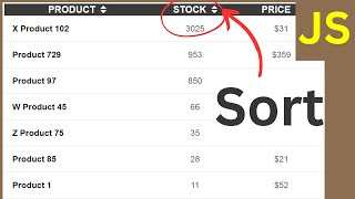 JavaScript  How to Sort HTML Table Rows by Column Header Icon Click with JavaScript [upl. by Ailed100]