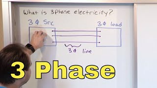 01  What is 3Phase Power Three Phase Electricity Tutorial [upl. by Airdnax]