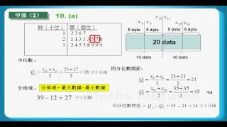 HKCEE 2009 Maths Paper 1 Q10 Data Dispersion Stemandleaf Diagram boxandwhisker diagram [upl. by Yenar]