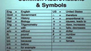 Lesson 2 Abbreviations and Symbols [upl. by Gerik]