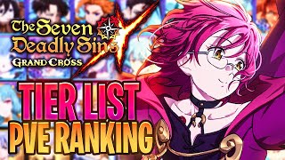 UPDATED Ranking ALL Characters PVE CONTENT In Grand Cross April 2024  Tier List 7DSGC [upl. by Elvah]