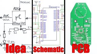 From Idea to Schematic to PCB  How to do it easily [upl. by Allcot]