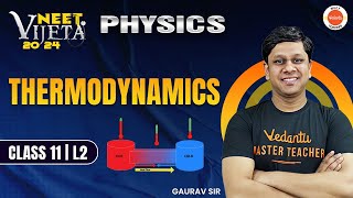 Thermodynamics  L2  Second Law  Class 11  NEET 2024 Physics  Vijeta Batch neetkijeet [upl. by Markman744]