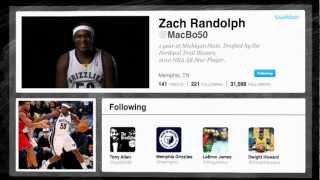 Player Profiles Zach Randolph [upl. by Hersch]