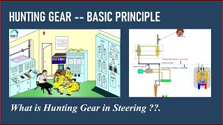 What is Hunting Gear in Steering  How does it workRamesh SubramanianRMETC videos [upl. by Yedok524]