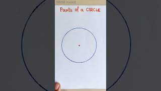 Parts of circle diagram easy  Parts of circle school project  circle project maths  shorts [upl. by Ogg]