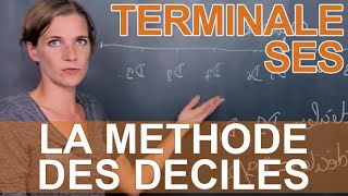 La méthode des déciles  SES  Terminale  Les Bons Profs [upl. by Sidhu]