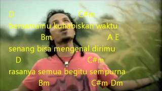 CHORD Lagu Sahabat Kecil IPANG [upl. by Floria312]