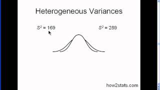 Homogeneity of Variance part 1 [upl. by Jasmine]